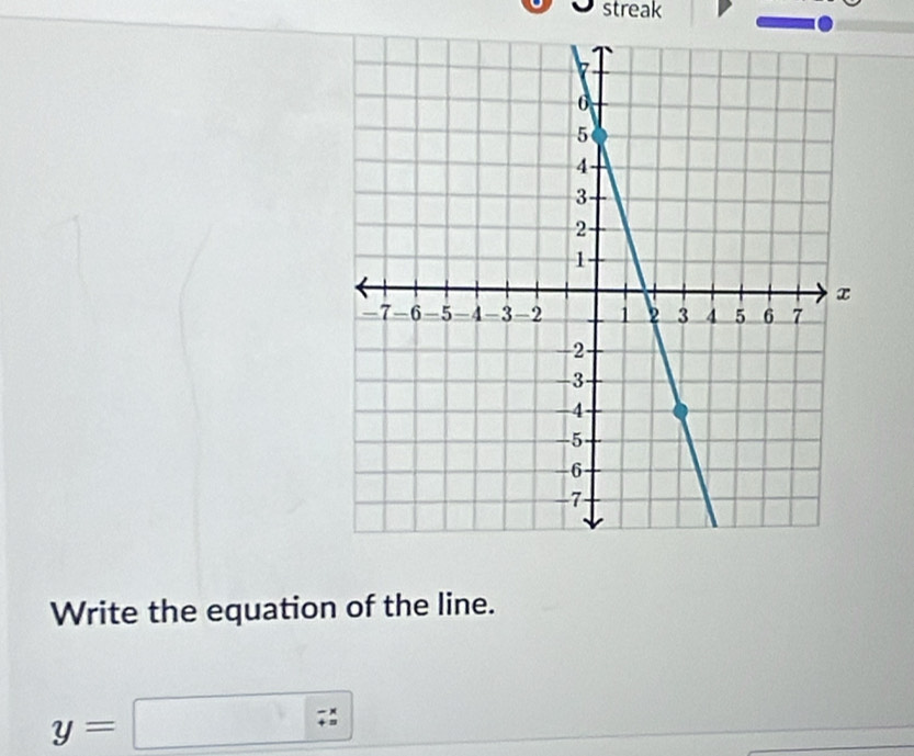 streak 
Write the equation of the line.
y=