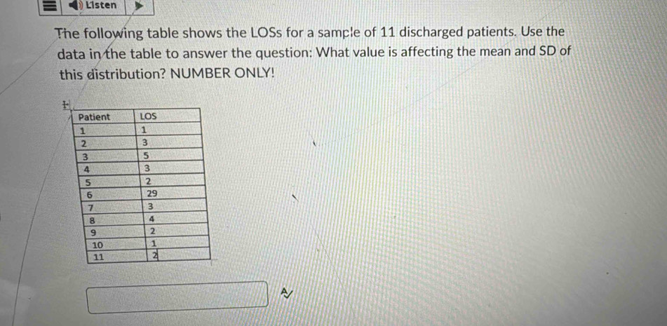 Listen 
The following table shows the LOSs for a sample of 11 discharged patients. Use the 
data in the table to answer the question: What value is affecting the mean and SD of 
this distribution? NUMBER ONLY! 
A