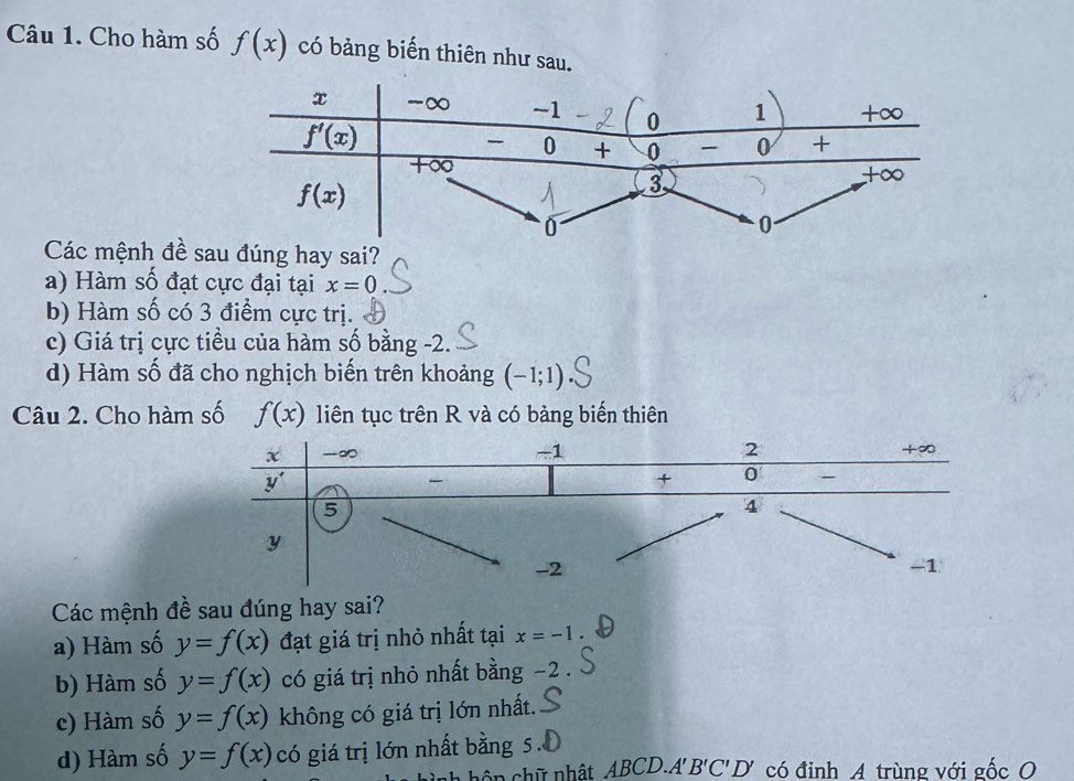 Cho hàm số f(x) có bảng biến thiên như sau.
Các mệnh đề sau đúng hay sai?
a) Hàm số đạt cực đại tại x=0
b) Hàm số có 3 điểm cực trị.
c) Giá trị cực tiều của hàm số bằng -2.
d) Hàm số đã cho nghịch biến trên khoảng (-1;1)
Câu 2. Cho hàm số f(x) liên tục trên R và có bảng biến thiên
Các mệnh đề sau đúng hay sai?
a) Hàm số y=f(x) đạt giá trị nhỏ nhất tại x=-1
b) Hàm số y=f(x) có giá trị nhỏ nhất bằng −2 .
c) Hàm số y=f(x) không có giá trị lớn nhất.
d) Hàm số y=f(x) có giá trị lớn nhất bằng 5.
hôp chữ nhật ABCD.A' B'C'D' có đỉnh A trùng với gốc O