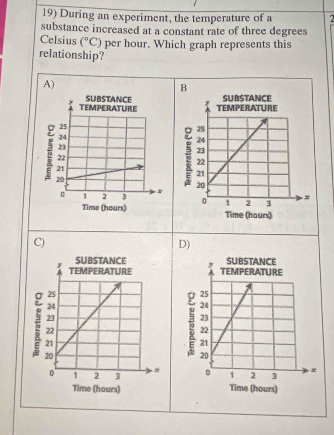 During an experiment, the temperature of a 2
substance increased at a constant rate of three degrees
Celsius (^circ C) per hour. Which graph represents this 
relationship? 
A) 
B 


Time (hours) 
C) 
D)