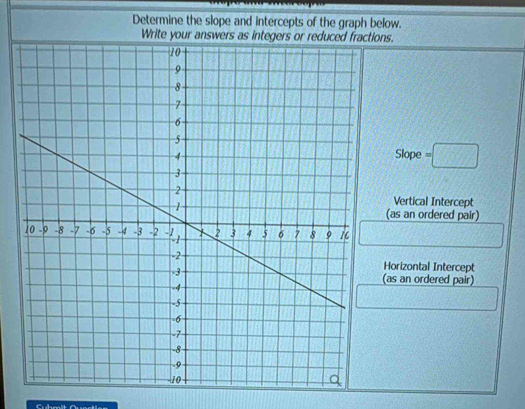 Determine the slope and intercepts of the graph below.
Write your answers as intens.
Slope =□
Vertical Intercept
(as an ordered pair)
Horizontal Intercept
(as an ordered pair)
Cubmit Quoctlen