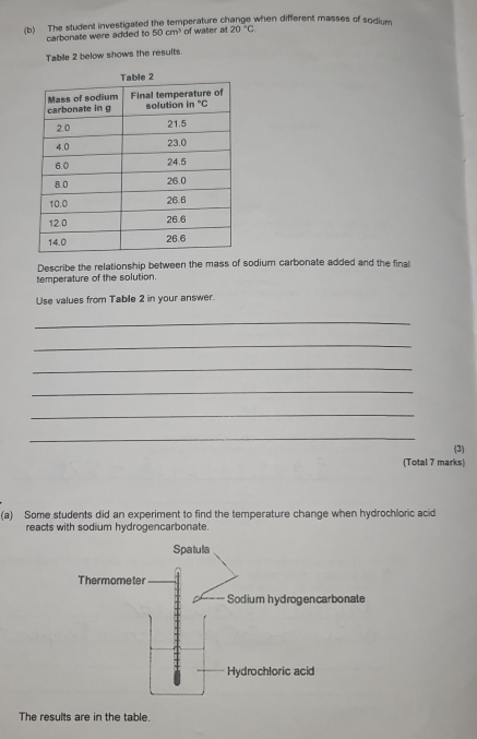 The student investigated the temperature change when different masses of sodium 
carbonate were added to 50cm^3 of water at 20°C
Table 2 below shows the results 
Describe the relationship between the mass of sodium carbonate added and the final 
temperature of the solution. 
Use values from Table 2 in your answer. 
_ 
_ 
_ 
_ 
_ 
_ 
(3) 
(Total 7 marks) 
(a) Some students did an experiment to find the temperature change when hydrochloric acid 
reacts with sodium hydrogencarbonate. 
The results are in the table.