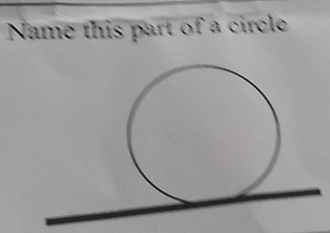 Name this part of a circle