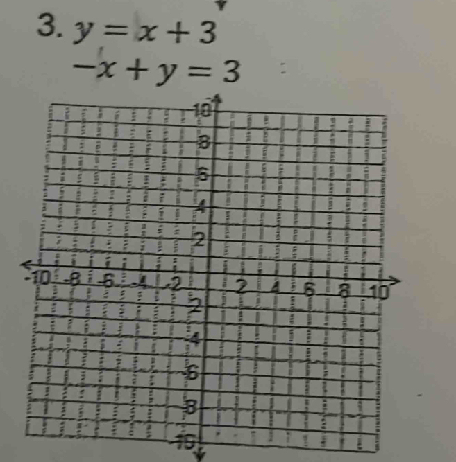 y=x+3
-x+y=3
1