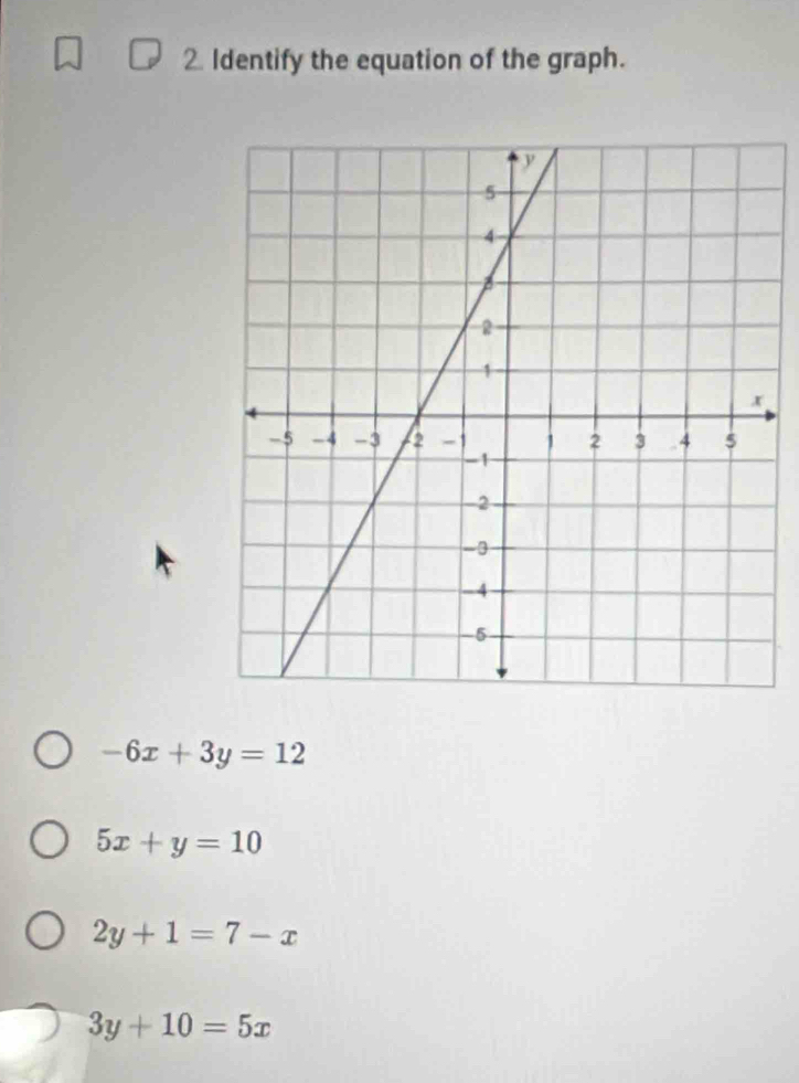 Identify the equation of the graph.
-6x+3y=12
5x+y=10
2y+1=7-x
3y+10=5x