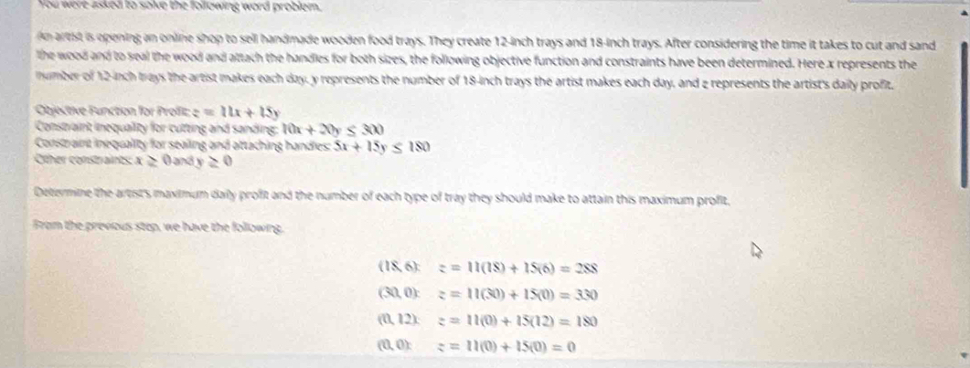 You were asked to solve the following word problem. 
An artist is opening an online shop to sell handmade wooden food trays. They create 12-inch trays and 18-inch trays. After considering the time it takes to cut and sand 
the wood and to seal the wood and attach the handles for both sizes, the following objective function and constraints have been determined. Here x represents the 
mumber of 12-inch trays the artist makes each day, y represents the number of 18-inch trays the artist makes each day, and 2 represents the artist's daily profit. 
Objective Function for Profiz z=11x+15y
Constraint inequality for cutting and sanding: 10x+20y≤ 300
Constraint inequality for sealing and attaching handies: 5x+15y≤ 180
Other constraints: x≥ 0 and y≥ 0
Determine the artist's maximum daily profit and the number of each type of tray they should make to attain this maximum profit. 
From the previous step, we have the following.
(18,6) : z=11(18)+15(6)=288
(30, 0) : z=11(30)+15(0)=330
10 12) z=11(0)+15(12)=180
(0 (0) : z=11(0)+15(0)=0