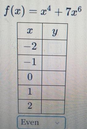 f(x)=x^4+7x^6
Even Y