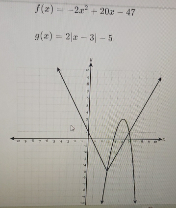 f(x)=-2x^2+20x-47
g(x)=2|x-3|-5
10