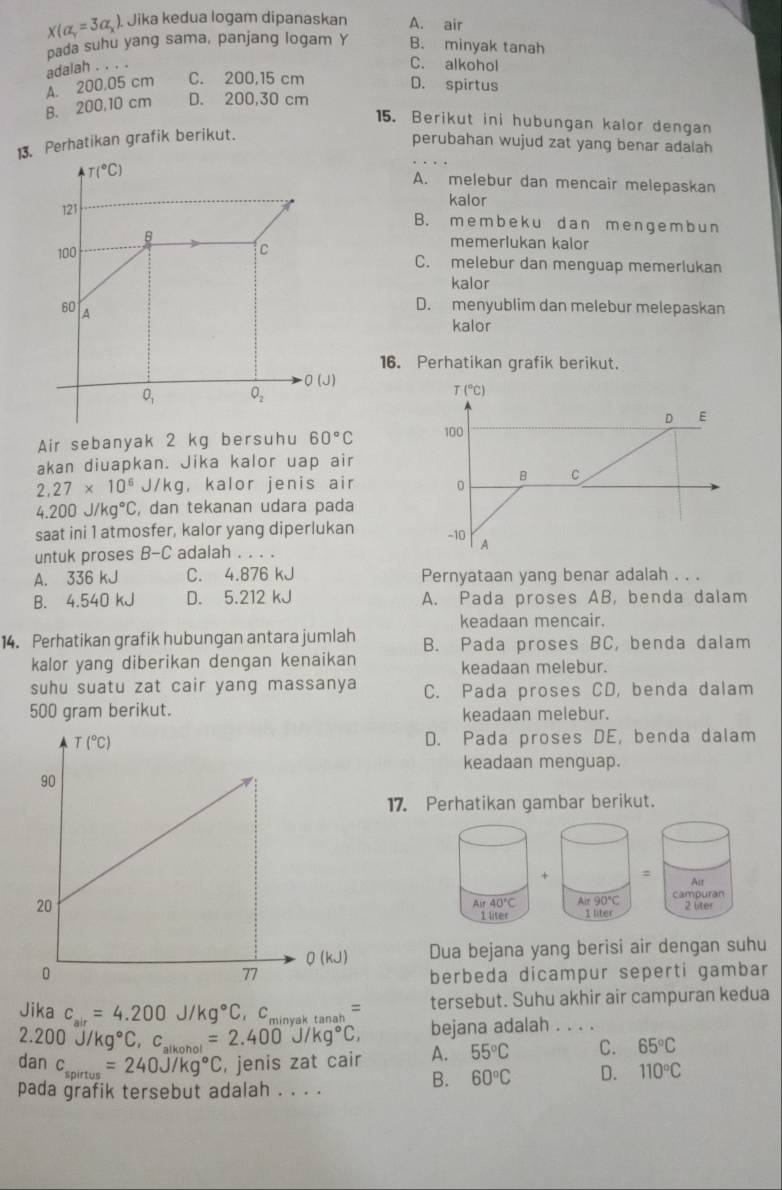 X(alpha _y=3alpha _x) ). Jika kedua logam dipanaskan A. air
pada suhu yang sama, panjang logam Y B. minyak tanah
A. 200.05 cm adalah . . . .
C. alkohol
C. 200,15 cm D. spirtus
B. 200,10 cm D. 200,30 cm
15. Berikut ini hubungan kalor dengan
13. Perhatikan grafik berikut.
perubahan wujud zat yang benar adalah
T(^circ C)
A. melebur dan mencair melepaskan
121
kalor
B. m e m b e  k u dan m e nge m b u n
B memerlukan kalor
100 c C. melebur dan menguap memerlukan
kalor
60 A
D. menyublim dan melebur melepaskan
kalor
16. Perhatikan grafik berikut.
0 (J)
O_1 Q_2
Air sebanyak 2 kg bersuhu 60°C
akan diuapkan. Jika kalor uap air
2.27* 10^6 J/kg , kalor jenis air
4.200J/kg°C , dan tekanan udara pada
saat ini 1 atmosfer, kalor yang diperlukan
untuk proses B-C adalah_
A. 336 kJ C. 4.876 kJ Pernyataan yang benar adalah . . .
B. 4.540 kJ D. 5.212 kJ A. Pada proses AB, benda dalam
keadaan mencair.
14. Perhatikan grafik hubungan antara jumlah B. Pada proses BC, benda dalam
kalor yang diberikan dengan kenaikan keadaan melebur.
suhu suatu zat cair yang massanya C. Pada proses CD, benda dalam
500 gram berikut. keadaan melebur.
D. Pada proses DE, benda dalam
keadaan menguap.
17. Perhatikan gambar berikut.
+=
 
Dua bejana yang berisi air dengan suhu
berbeda dicampur seperti gambar
= tersebut. Suhu akhir air campuran kedua
Jika c_air=4.200J/kg°C Cminyak tanah
2.200J/kg°C,c_alkohol=2.400J/kg°C, bejana adalah . . . .
dan c_spirtus=240J/kg°C , jenis zat cair A. 55°C C. 65°C
pada grafik tersebut adalah . . . .
B. 60°C D. 110°C