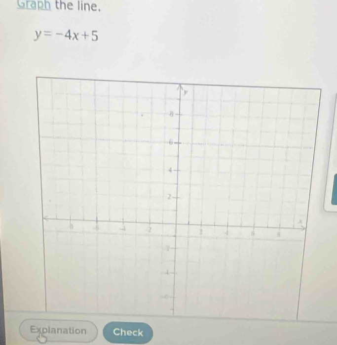 Graph the line.
y=-4x+5
Explanation Check