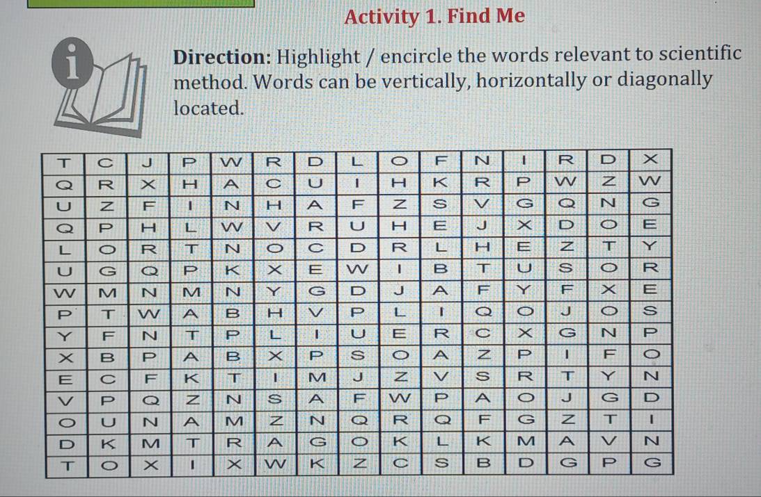 Activity 1. Find Me 
Direction: Highlight / encircle the words relevant to scientific 
method. Words can be vertically, horizontally or diagonally 
located.