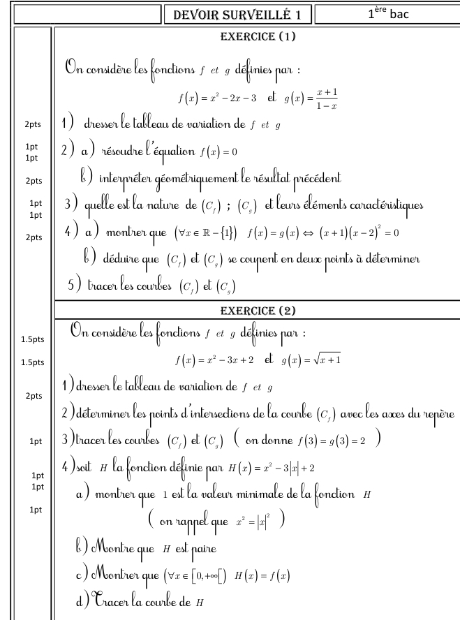 DEVOIR SURVEILLÉ 1 1^(ere) bac
EXERCICE(1)
On considère les fonctions 1et 9 définies par :
f(x)=x^2-2x-3 el g(x)= (x+1)/1-x 
2pts 1)  dresser le tableau de variation de fet g
1pt 2) a ) résoudre l'équation f(x)=0
1pt
2pts  b) interpréter géométriquement le résultat précédent
1pt 3) quelle est la nature de (C_f);(C_s) et leurs éléments caractéristiques
1pt
2pts 4 amontrer que (forall x∈ R- 1 )f(x)=g(x)Leftrightarrow (x+1)(x-2)^2=0
b) déduire que (C_f) el (C_s) se coupent en deux points à déterminer
5) tracer les courbes (C_f) e (C_s)
EXERCICE (2)
1.5pts On considère les fonctions f et g définies par :
1.5pts f(x)=x^2-3x+2 e g(x)=sqrt(x+1)
2pts 1) dresser le tableau de variation de f et g
2) déterminer les points d'intersections de la courbe (C_f) avec les aœes d ne
1pt 3)tracer les courbes (C_f) e (C_g) (on donne f(3)=g(3)=2
4 ) soit # la fonction définie par H(x)=x^2-3|x|+2
1pt
1pt a ) montrer que 1 est la valeur minimale de la on H
1pt rappelque x^2=|x|^2)
a   que Hest paire
on f rer  a (forall x∈ [0,+∈fty [)H(x)=f(x)
cer la cœurbe de H