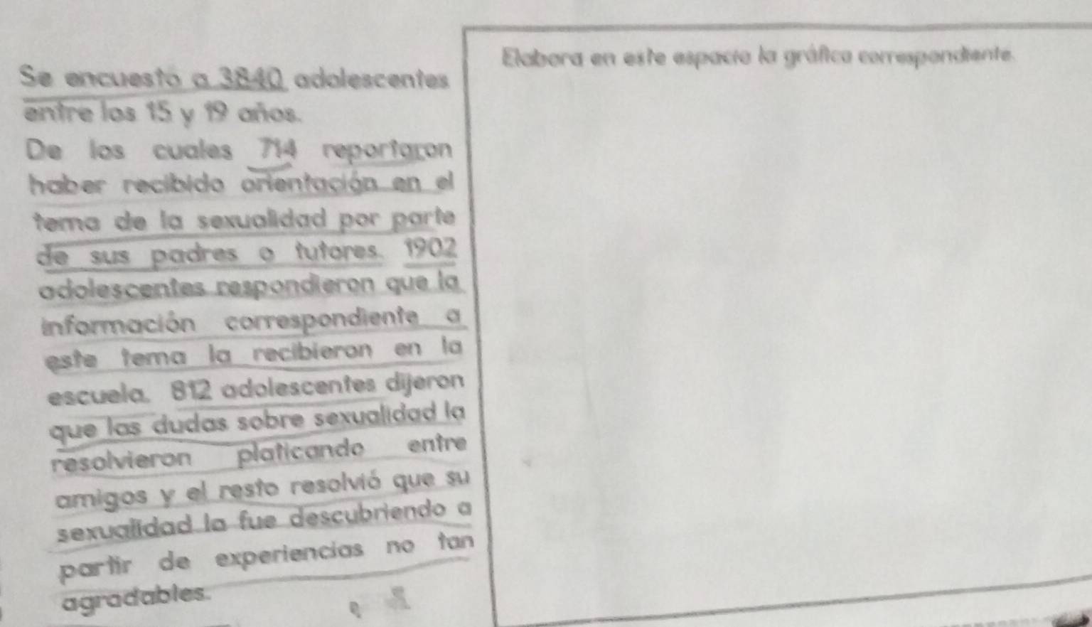 Elabora en este espacio la gráfica correspondiente. 
Se encuesto a 3840 adolescentes 
entre los 15 y 19 años. 
De los cuales 714 reporígron 
haber recibido orientación en el 
tema de la sexualidad por parte 
de sus padres o tutores. 1902
adolesçentes respondieron que la 
información correspondiente a 
este tema la recibieron en la 
escuela. 812 adolescentes dijeron 
que las dudas sobre sexualidad la 
resolvieron platicando entre 
amigos y el resto resolvió que su 
sexualidad la fue descubriendo a 
partir de experiencias no tan 
agradables.