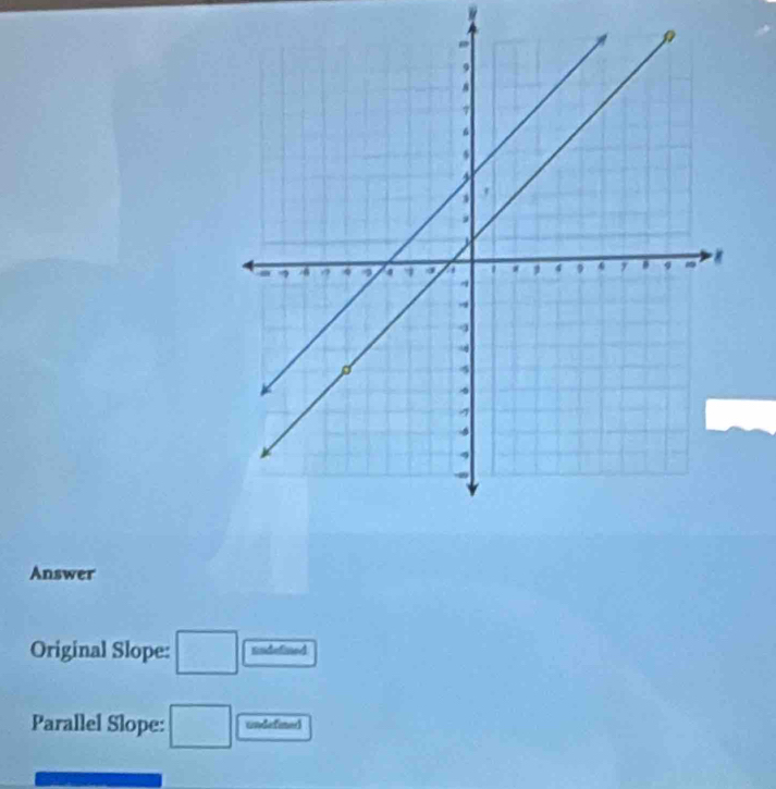 Answer
Original Slope: □ sndefined
Parallel Slope: □ undefimed