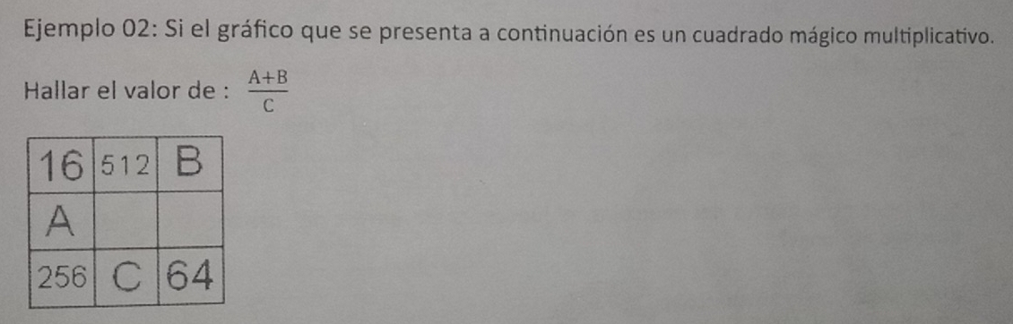 Ejemplo 02: Si el gráfico que se presenta a continuación es un cuadrado mágico multiplicativo. 
Hallar el valor de :  (A+B)/C 