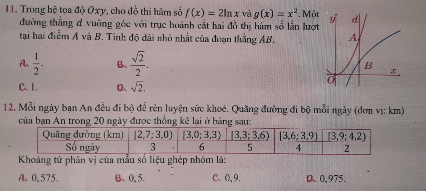 Trong hệ tọa độ Oxy, cho đồ thị hàm số f(x)=2ln x và g(x)=x^2. Một
đường thăng d vuông góc với trục hoành cắt hai đồ thị hàm số lần lượt
tại hai điểm A và B. Tính độ dài nhỏ nhất của đoạn thắng AB.
A.  1/2 .  sqrt(2)/2 .
B.
C.1. Q. sqrt(2).
12. Mỗi ngày bạn An đều đi bộ để rèn luyện sức khoẻ. Quãng đường đi bộ mỗi ngày (đơn vị: km)
của bạn An trong 20 ngày được thống kê lại ở bảng sau:
Khoảng tứ phân vị của mẫu số liệu ghép nhóm là:
A. 0,575. B. 0, 5. C. 0,9. D. 0,975.