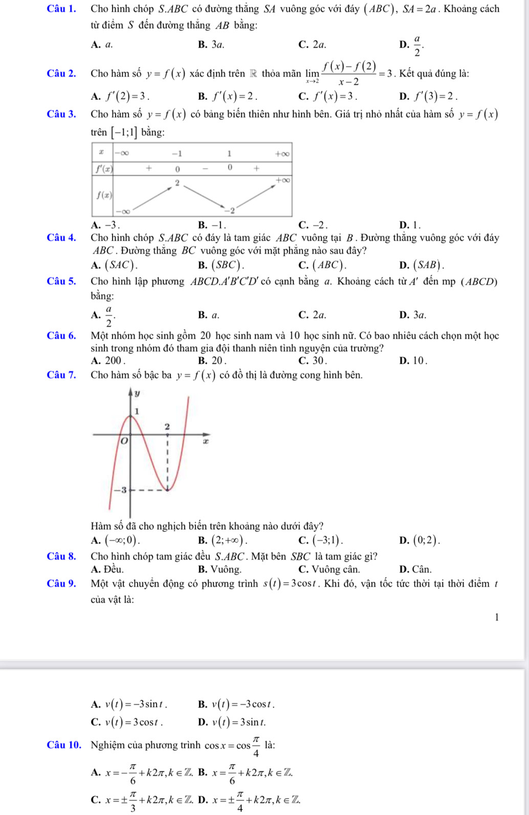 Cho hình chóp S.ABC có đường thắng SA vuông góc với đáy (ABC),SA=2a. Khoảng cách
từ điểm S đến đường thắng AB bằng:
A. a. B. 3a. C. 2a. D.  a/2 .
Câu 2. Cho hàm số y=f(x) xác định trên R thỏa mãn limlimits _xto 2 (f(x)-f(2))/x-2 =3. Kết quả đúng là:
A. f'(2)=3. B. f'(x)=2. C. f'(x)=3. D. f'(3)=2.
Câu 3. Cho hàm số y=f(x) có bảng biến thiên như hình bên. Giá trị nhỏ nhất của hàm số y=f(x)
trên [-1;1] bằng:
A. -3 . B. -1. C. −2 . D. 1.
Câu 4. Cho hình chóp S.ABC có đáy là tam giác ABC vuông tại B . Đường thẳng vuông góc với đáy
ABC . Đường thắng BC vuông góc với mặt phẳng nào sau đây?
A. (SAC). B. (SBC). C. (ABC) D. (SAB)
Câu 5. Cho hình lập phương ABCD.A'B'C'D' có cạnh bằng a. Khoảng cách từ A' đến mp (ABCD)
bằng:
A.  a/2 . B. a. C. 2a. D. 3a.
Câu 6. Một nhóm học sinh gồm 20 học sinh nam và 10 học sinh nữ. Có bao nhiêu cách chọn một học
sinh trong nhóm đó tham gia đội thanh niên tình nguyện của trường?
A. 200 . B. 20 . C. 30 . D. 10 .
Câu 7. Cho hàm số bậc ba y=f(x) có đồ thị là đường cong hình bên.
Hàm số đã cho nghịch biến trên khoảng nào dưới đây?
A. (-∈fty ;0). B. (2;+∈fty ). C. (-3;1). D. (0;2).
Câu 8. Cho hình chóp tam giác đều S.ABC T. Mặt bên SBC là tam giác gì?
A. Đều. B. Vuông. C. Vuông cân. D. Cân.
Câu 9. Một vật chuyển động có phương trình s(t)=3cos t. Khi đó, vận tốc tức thời tại thời điểm 1
của vật là:
A. v(t)=-3sin t. B. v(t)=-3cos t.
C. v(t)=3cos t. D. v(t)=3sin t.
Câu 10. Nghiệm của phương trình cos x=cos  π /4 1 à:
A. x=- π /6 +k2π ,k∈ Z. B. x= π /6 +k2π ,k∈ Z.
C. x=±  π /3 +k2π ,k∈ Z. D. x=±  π /4 +k2π ,k∈ Z.