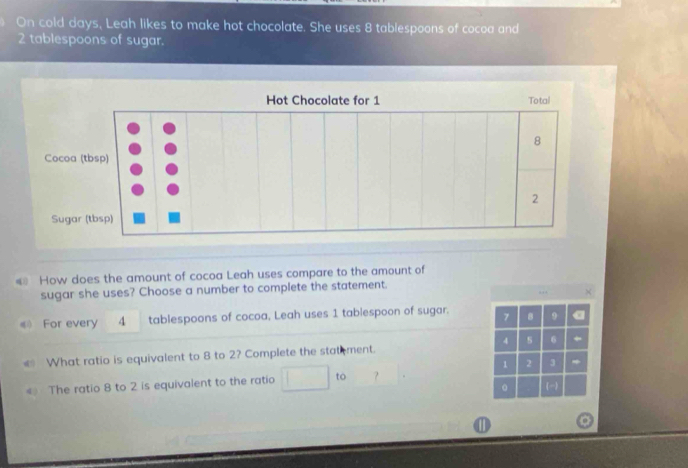 On cold days, Leah likes to make hot chocolate. She uses 8 tablespoons of cocoa and
2 tablespoons of sugar. 
= How does the amount of cocoa Leah uses compare to the amount of 
sugar she uses? Choose a number to complete the statement. 
. × 
00 For every 4 tablespoons of cocoa, Leah uses 1 tablespoon of sugar. 7 B 9 a
4 s 6 + 
What ratio is equivalent to 8 to 2? Complete the stat ment. 
1 2 3 * 
The ratio 8 to 2 is equivalent to the ratio □ to ? 
。 
D