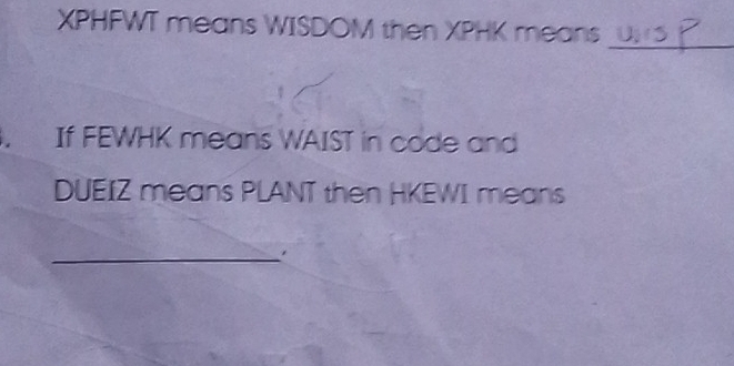 XPHFWT means WISDOM then XPHK means 
_ 
. If FEWHK means WAIST in code and 
DUEIZ means PLANT then HKEWI means 
_.