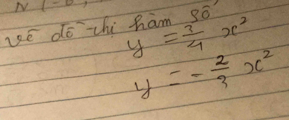 N(-x, 
vé dó`chi ham sā
y= 3/4 x^2
y=- 2/3 x^2