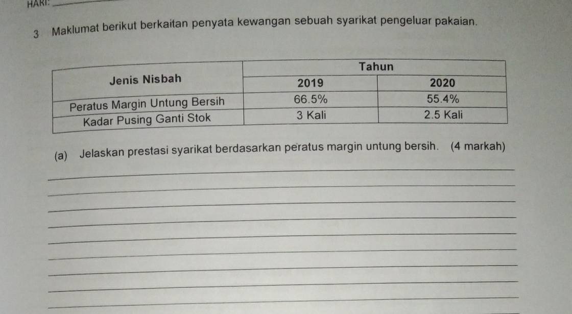 HARI_ 
3 Maklumat berikut berkaitan penyata kewangan sebuah syarikat pengeluar pakaian. 
_ 
(a) Jelaskan prestasi syarikat berdasarkan peratus margin untung bersih. (4 markah) 
_ 
_ 
_ 
_ 
_ 
_ 
_ 
_