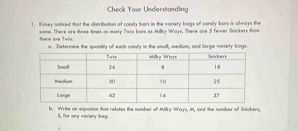 Check Your Understanding 
1. Kasey noticed that the distribution of candy bars in the variety bags of candy bars is always the 
same. There are three times as many Twix bars as Milky Ways. There are 5 fewer Snickers than 
there are Twix. 
a. Determine the quantity of each candy in the small, medium, and large variety bags. 
b. Write an equation that relates the number of Milky Ways, M, and the number of Snickers, 
S, for any variety bag.