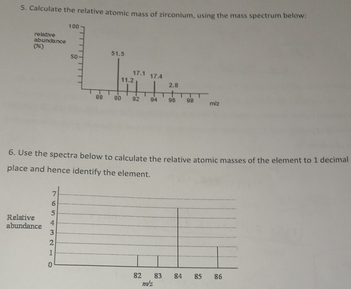 Calculate the relative atomic mass of zirconium, using the mass spectrum below: 
6. Use the spectra below to calculate the relative atomic masses of the element to 1 decimal 
place and hence identify the element.
m/z