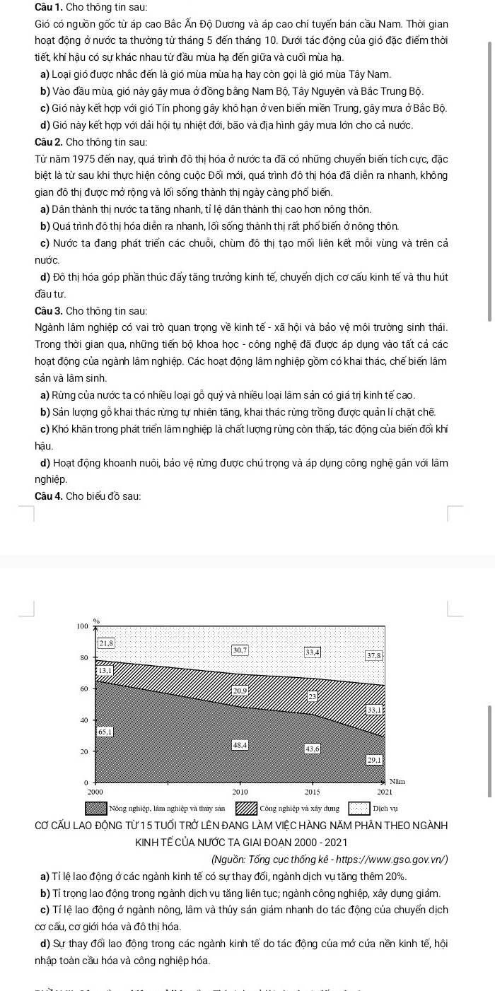 Cho thông tin sau:
Gió có nguồn gốc từ áp cao Bắc Ấn Độ Dương và áp cao chí tuyến bán cầu Nam. Thời gian
hoạt động ở nước ta thường từ tháng 5 đến tháng 10. Dưới tác động của gió đặc điểm thời
tiết, khí hậu có sự khác nhau từ đầu mùa hạ đến giữa và cuối mùa hạ.
a) Loại gió được nhắc đến là gió mùa mùa hạ hay còn gọi là gió mùa Tây Nam.
b) Vào đầu mùa, gió này gây mưa ở đồng bằng Nam Bộ, Tây Nguyên và Bắc Trung Bộ.
c) Gió này kết hợp với gió Tín phong gây khô hạn ở ven biển miền Trung, gây mưa ở Bắc Bộ.
d) Gió này kết hợp với dải hội tụ nhiệt đới, bão và địa hình gây mưa lớn cho cả nước.
Câu 2. Cho thông tin sau:
Từ năm 1975 đến nay, quá trình đô thị hóa ở nước ta đã có những chuyển biến tích cực, đặc
biệt là từ sau khi thực hiện công cuộc Đổi mới, quá trình đô thị hóa đã diễn ra nhanh, không
gian đô thị được mở rộng và lối sống thành thị ngày càng phố biến.
a) Dân thành thị nước ta tăng nhanh, tỉ lệ dân thành thị cao hơn nông thôn.
b) Quá trình đô thị hóa diễn ra nhanh, lối sống thành thị rất phổ biến ở nông thôn.
c) Nước ta đang phát triển các chuỗi, chùm đô thị tạo mối liên kết mỗi vùng và trên cả
nước.
d) Đô thị hóa góp phần thúc đẩy tăng trưởng kinh tế, chuyển dịch cơ cấu kinh tế và thu hút
đầu tư.
Câu 3. Cho thông tin sau:
Ngành lâm nghiệp có vai trò quan trọng về kinh tế - xã hội và bảo vệ môi trường sinh thái.
Trong thời gian qua, những tiến bộ khoa học - công nghệ đã được áp dụng vào tất cả các
hoạt động của ngành lâm nghiệp. Các hoạt động lâm nghiệp gồm có khai thác, chế biến lâm
sản và lâm sinh.
a) Rừng của nước ta có nhiều loại gỗ quý và nhiều loại lâm sản có giá trị kinh tế cao.
b) Sản lượng gỗ khai thác rừng tự nhiên tăng, khai thác rừng trồng được quản lí chặt chến
c) Khó khăn trong phát triển lâm nghiệp là chất lượng rừng còn thấp, tác động của biến đổi khí
hậu.
d) Hoạt động khoanh nuôi, bảo vệ rừng được chú trọng và áp dụng công nghệ gắn với lâm
nghiệp.
Câu 4. Cho biểu đồ sau:
Nông nghiệp, lâm nghiệp và thuy sản Công nghiệp và xây dựng Dịch vụ
CƠ CẤU LAO ĐỘNG Từ 1 5 TUổI TRở LÊN ĐANG LÀM VIỆC HÀNG NăM PHÂN THEO NGÀNH
KINH TẾ CủA NƯỚC TA GIAI ĐOẠN 2000 - 2021
Nguồn: Tổng cục thống kê - https://www.gso.gov.vn/)
a) Tỉ lệ lao động ở các ngành kinh tế có sự thay đổi, ngành dịch vụ tăng thêm 20%.
b) Tỉ trọng lao động trong ngành dịch vụ tăng liên tục; ngành công nghiệp, xây dụng giảm.
c) Tỉ lệ lao động ở ngành nông, lâm và thủy sản giảm nhanh do tác động của chuyển dịch
cơ cấu, cơ giới hóa và đô thị hóa.
d) Sự thay đổi lao động trong các ngành kinh tế do tác động của mở của nền kinh tế, hội
nhập toàn cầu hóa và công nghiệp hóa.