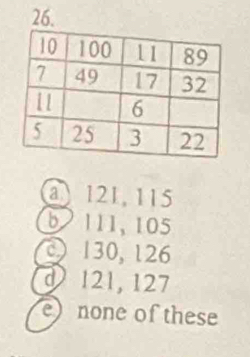 a 121, 115
b 111, 105
130, 126
d 121, 127
e) none of these