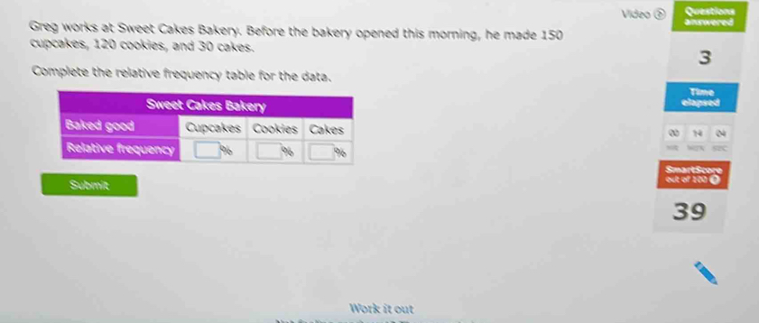 Ovestions 
Video ③ answered 
Greg works at Sweet Cakes Bakery. Before the bakery opened this morning, he made 150
cupcakes, 120 cookies, and 30 cakes. 3
Complete the relative frequency table for the data. 
Time 
elapsed
14
SmartScore 
Submit out of 100 Ö
39
Work it out