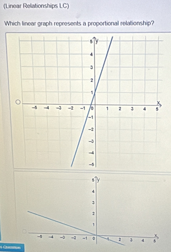 (Linear Relationships LC) 
Which linear graph represents a proportional relationship? 
s Questi