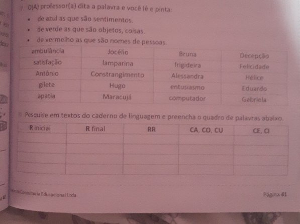 0(A) professor(a) dita a palavra e você lê e pinta: 
de azul as que são sentimentos. 
w 
de verde as que são objetos, coisas. 
de vermelho as que são nomes de pe 
de 
Br 
* Pesquise em textos do caderno de linguagem e preencha o quadro de palavras abaix 
=m Consultoria Educacional Ltda 
2 4 Página 41