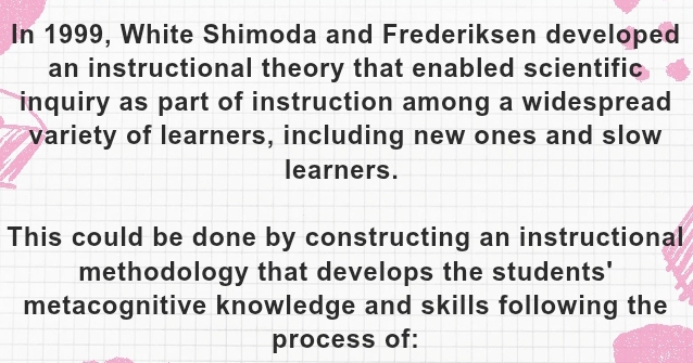 In 1999, White Shimoda and Frederiksen developed 
an instructional theory that enabled scientific 
inquiry as part of instruction among a widespread 
variety of learners, including new ones and slow 
learners. 
This could be done by constructing an instructional 
methodology that develops the students' 
metacognitive knowledge and skills following the 
process of: