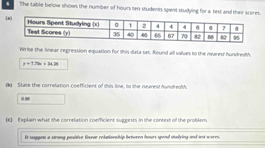 The table below shows the number of hours ten students spent studying for a test and their scores. 
Write the linear regression equation for this data set. Round all values to the nearest hundredth.
y=7.79x+34.28
(b) State the correlation coefficient of this line, to the nearest hundredth.
0.98
(c) Explain what the correlation coefficient suggests in the context of the problem. 
It suggets a strong positive linear relationship between hours spend studying and test scores.