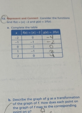 Represent and Connect Consider the functions
and f(x)=|x|-2 and g(x)=2f(x).
a. Complete the table
b. Describe the graph of g as a transformation
of the graph of f. How does each point on
the graph of f map to the corresponding
noint on g?