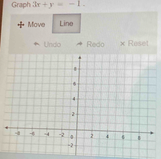 Graph 3x+y=-1. 
Move Line 
Undo Redo Reset