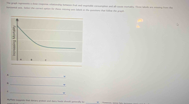 The graph represents a dose-response relationship between fruit and vegetable consumption and all-cause mortality. Three labels are missing from the 
horizontal axis. Select the correct option for these missing axis labels in the questions that follow the graph. 
_ 
A 
_ 
n 
_ 
c 
MyPlate suggests that dietary protein and dairy foods should generally be . However, some t n r