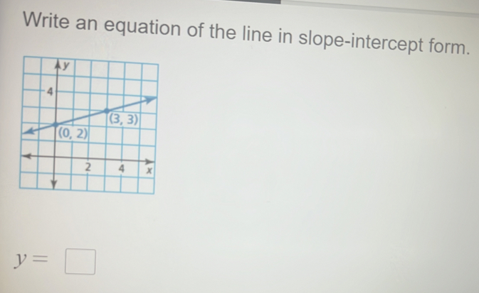 Write an equation of the line in slope-intercept form.
y=□