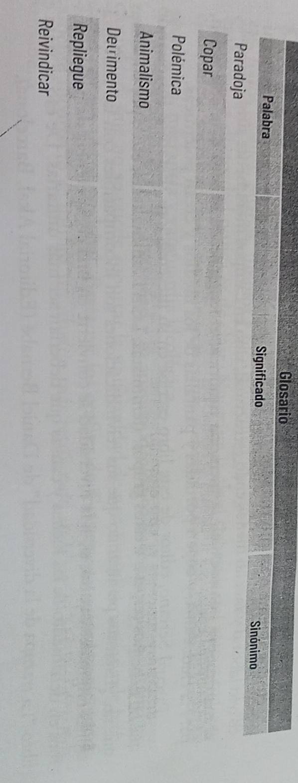 Glosario 
Palabra 
Significado Sinónimo 
Paradoja 
Copar 
Polémica 
Animalismo 
Detrimento 
Repliegue 
Reivindicar
