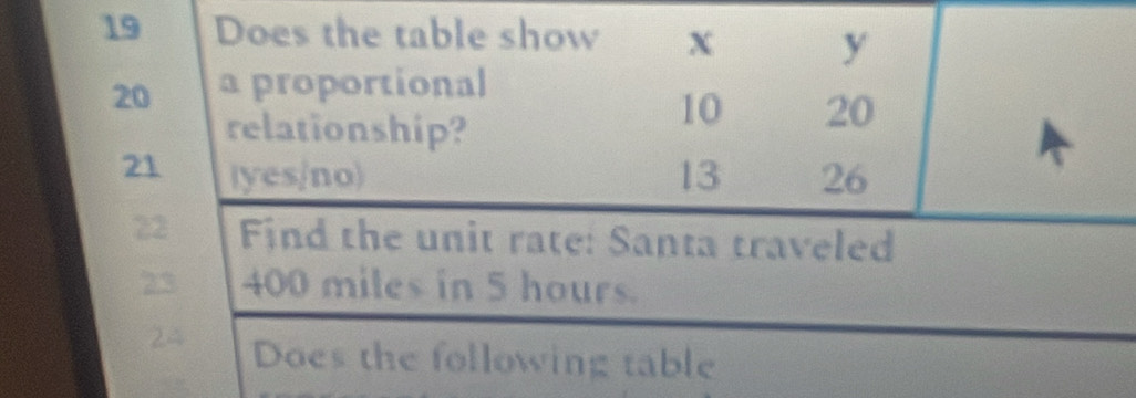 Does the table show X y
20 a proportional
relationship?
10 20
21 (yes/no) 13 26
22 Find the unit rate: Santa traveled
23 400 miles in 5 hours.
24 Does the following table