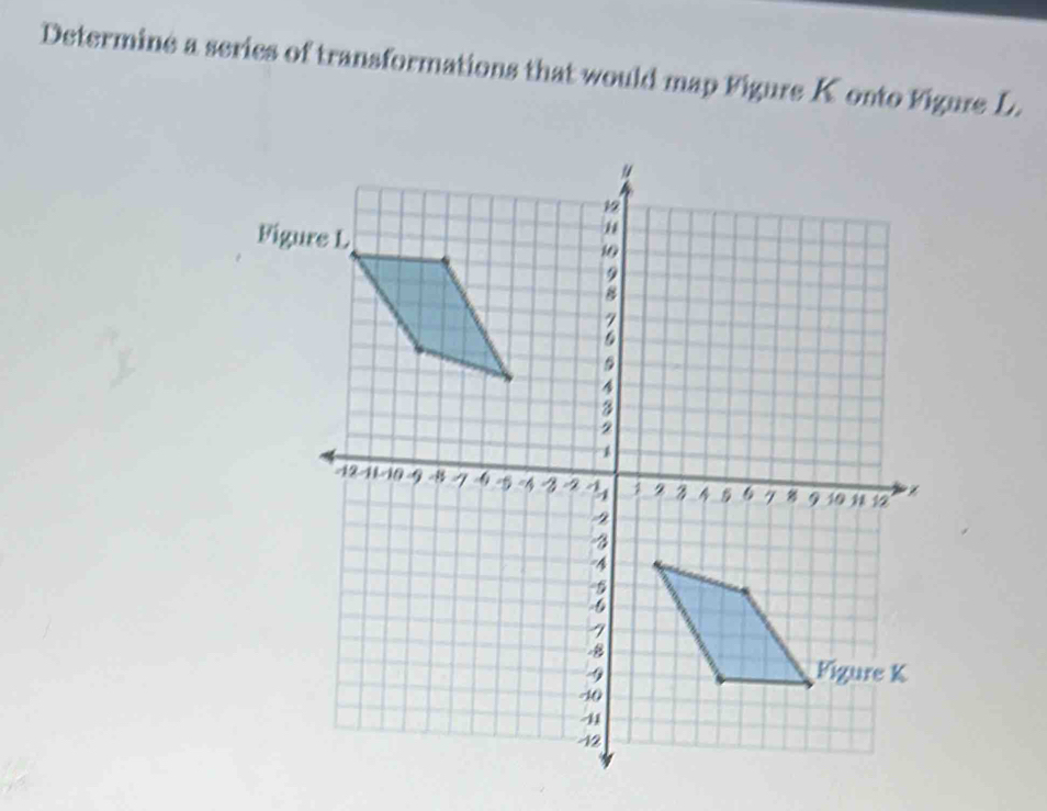 Determiné a series of transformations that would map Figure K onto Vigure L.