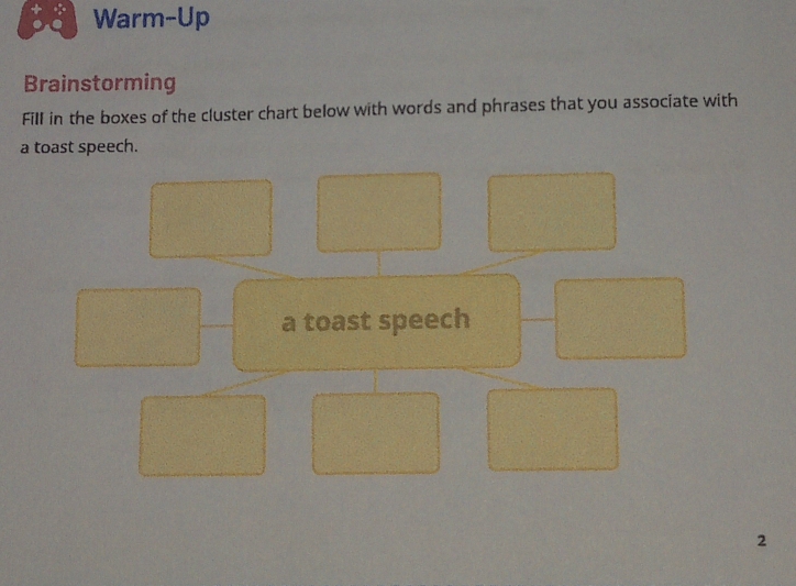 Warm-Up 
Brainstorming 
Fill in the boxes of the cluster chart below with words and phrases that you associate with 
a toast speech. 
a toast speech 
2