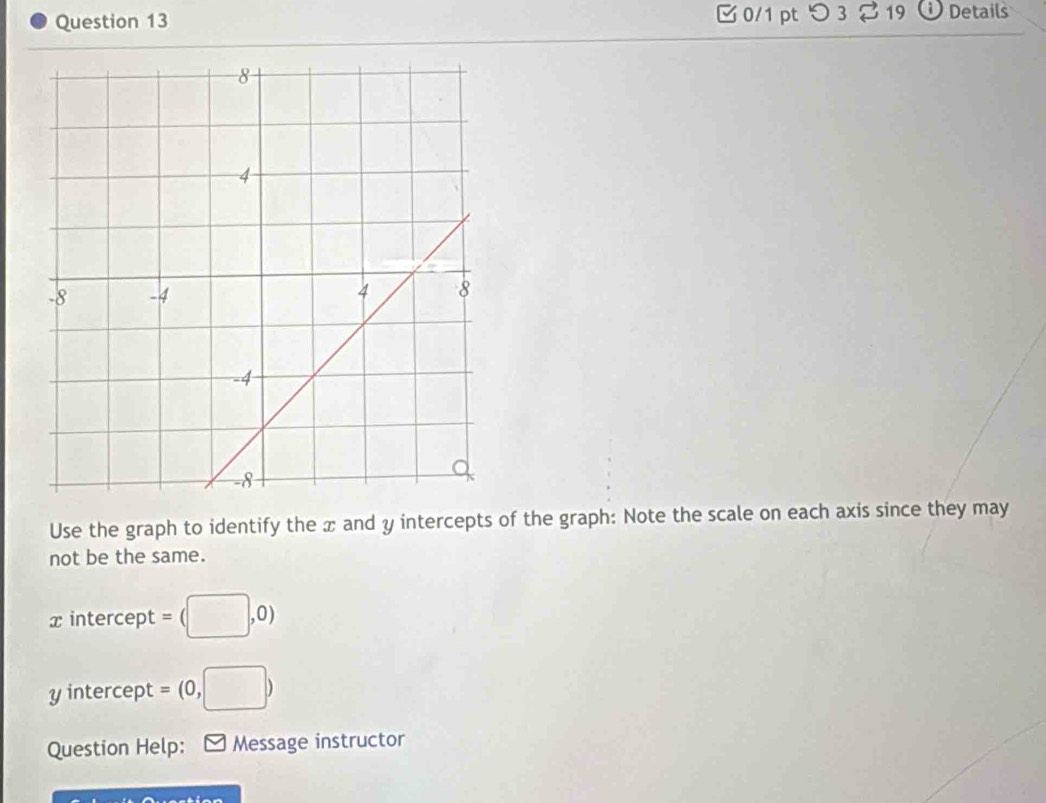 □ 0/1 pt つ 3% 19 Details 
Use the graph to identify the x and y intercepts of the graph: Note the scale on each axis since they may 
not be the same.
x intercept =beginpmatrix □ ,0endpmatrix
y intercept =(0,□ )
Question Help: Message instructor