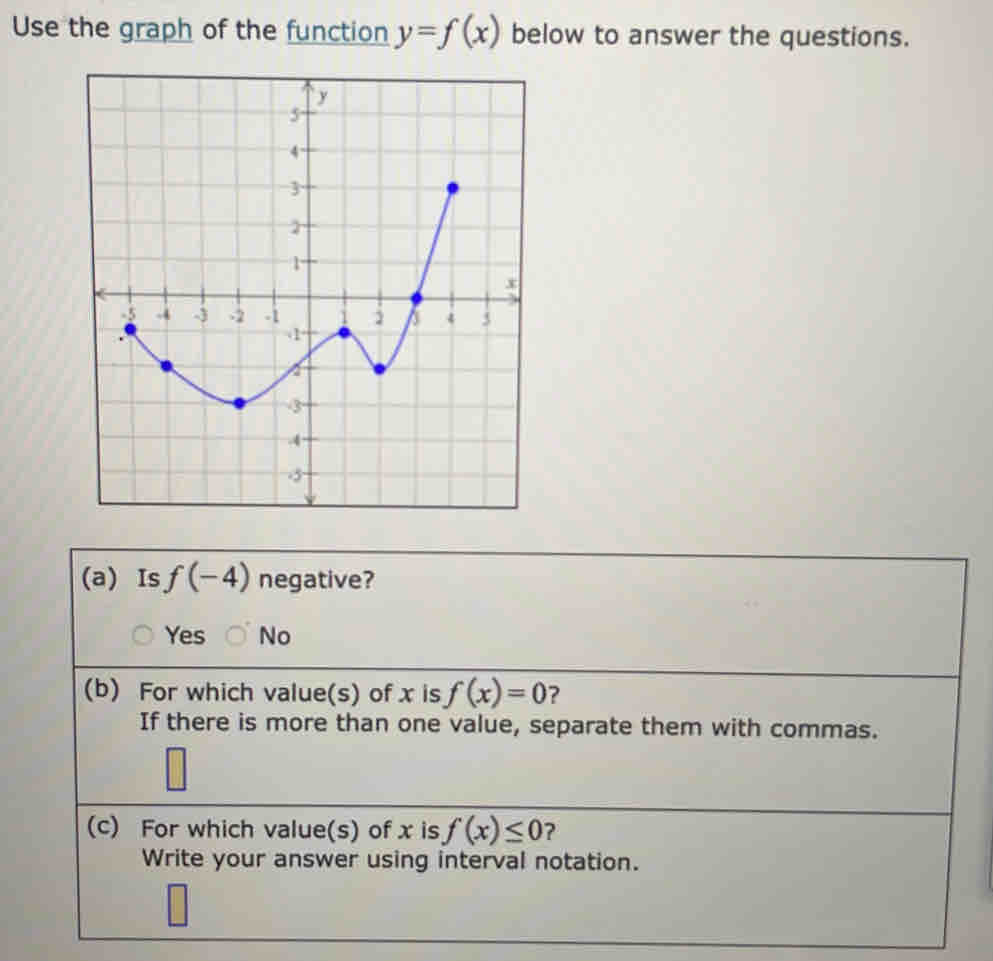 Use the graph of the function y=f(x) below to answer the questions.
(a) Is f(-4) negative?
Yes No
(b) For which value(s) of x is f(x)=0
If there is more than one value, separate them with commas.
(c) For which value(s) of x is f(x)≤ 0 ?
Write your answer using interval notation.