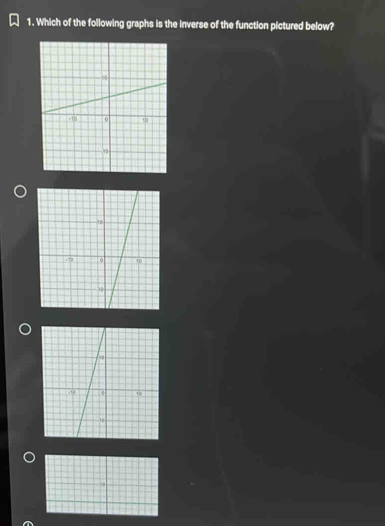 Which of the following graphs is the inverse of the function pictured below?