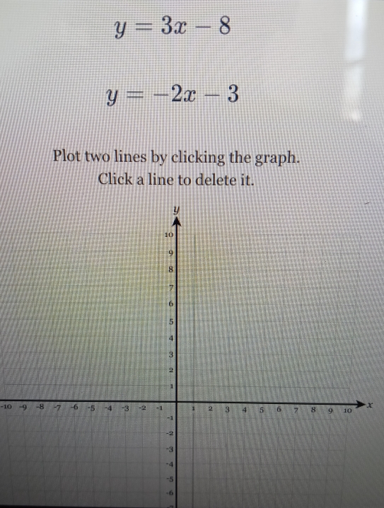 y=3x-8
y=-2x-3
Plot two lines by clicking the graph.
Click a line to delete it.
-10 x
-6