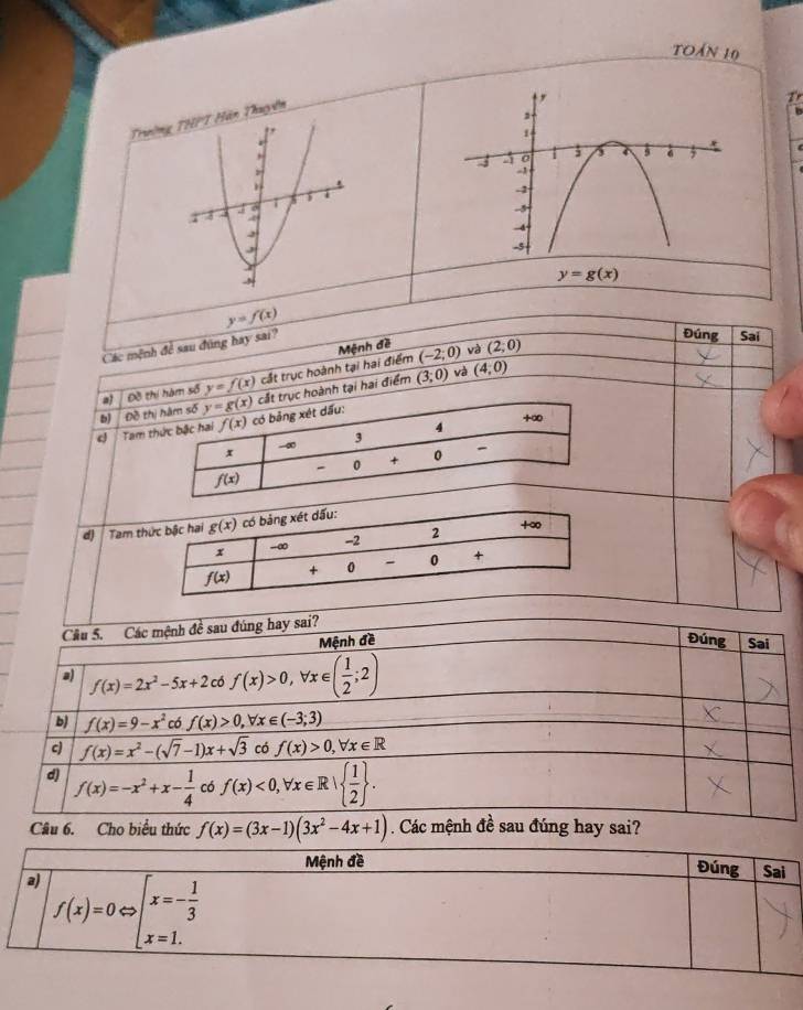 toán 10
Trường THPT Hán Thuyyên
 
.
3 J a )

y=g(x)
y=f(x) Đúng Sai
Mệnh đề và (2;0)
Các mệnh để sau đúng hay sai?
al Đhàm số y=f(x) cất trục hoành tại hai điểm (-2;0) (4,0)
Tbị Đoành tại hai điểm
(3;0) và
đ) Tam t