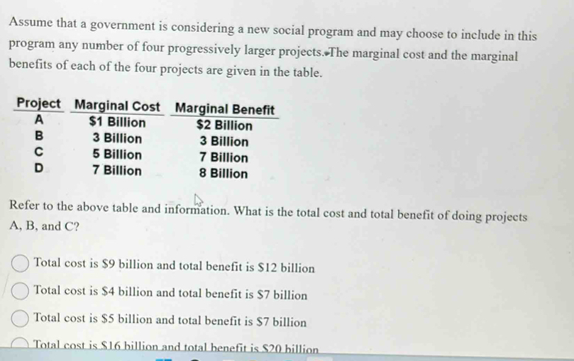 Assume that a government is considering a new social program and may choose to include in this
program any number of four progressively larger projects. The marginal cost and the marginal
benefits of each of the four projects are given in the table.
Refer to the above table and information. What is the total cost and total benefit of doing projects
A, B, and C?
Total cost is $9 billion and total benefit is $12 billion
Total cost is $4 billion and total benefit is $7 billion
Total cost is $5 billion and total benefit is $7 billion
Total cost is $16 billion and total benefit is $20 billion