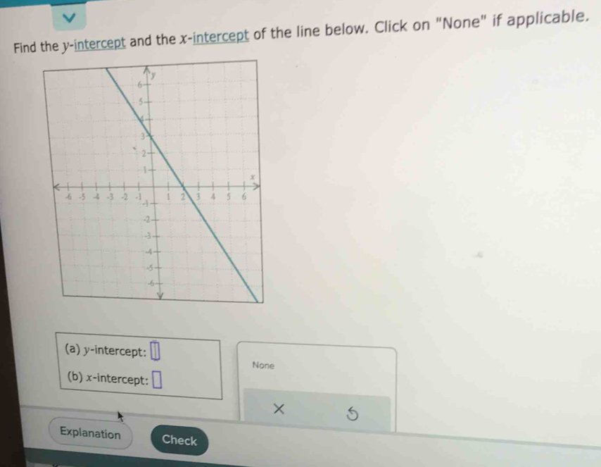 Find the y-intercept and the x-intercept of the line below. Click on "None" if applicable. 
(a) y-intercept: 
None 
(b) x-intercept: 
× 
Explanation Check