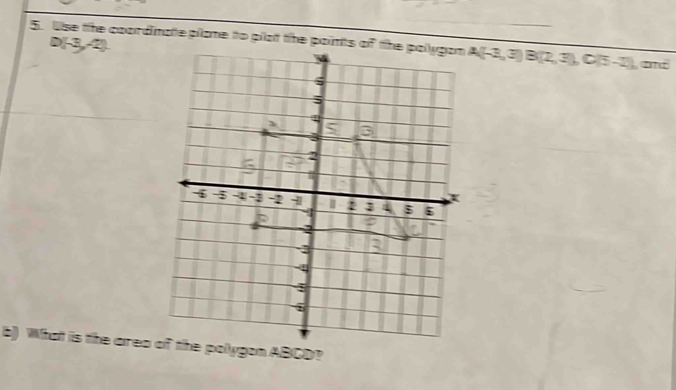 Use the coordinate plane to plot the paints of the pallygom A(-3,3) B(2,3), C(5-2), and
D-=- 2) 
b) What is the area of the pollygon ABCD?